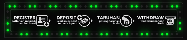 Gembel88 Jackpot